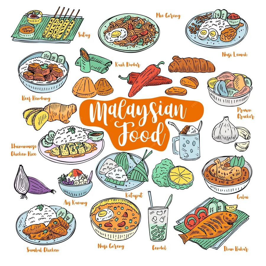 jrlrxfzymz2bj1j5gt0ek5l3wnzpbaxbk5laj07y malaysian-food.jpg